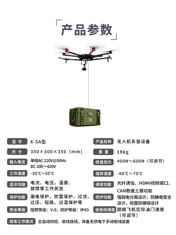 系留無人機X-6C型(圖3)